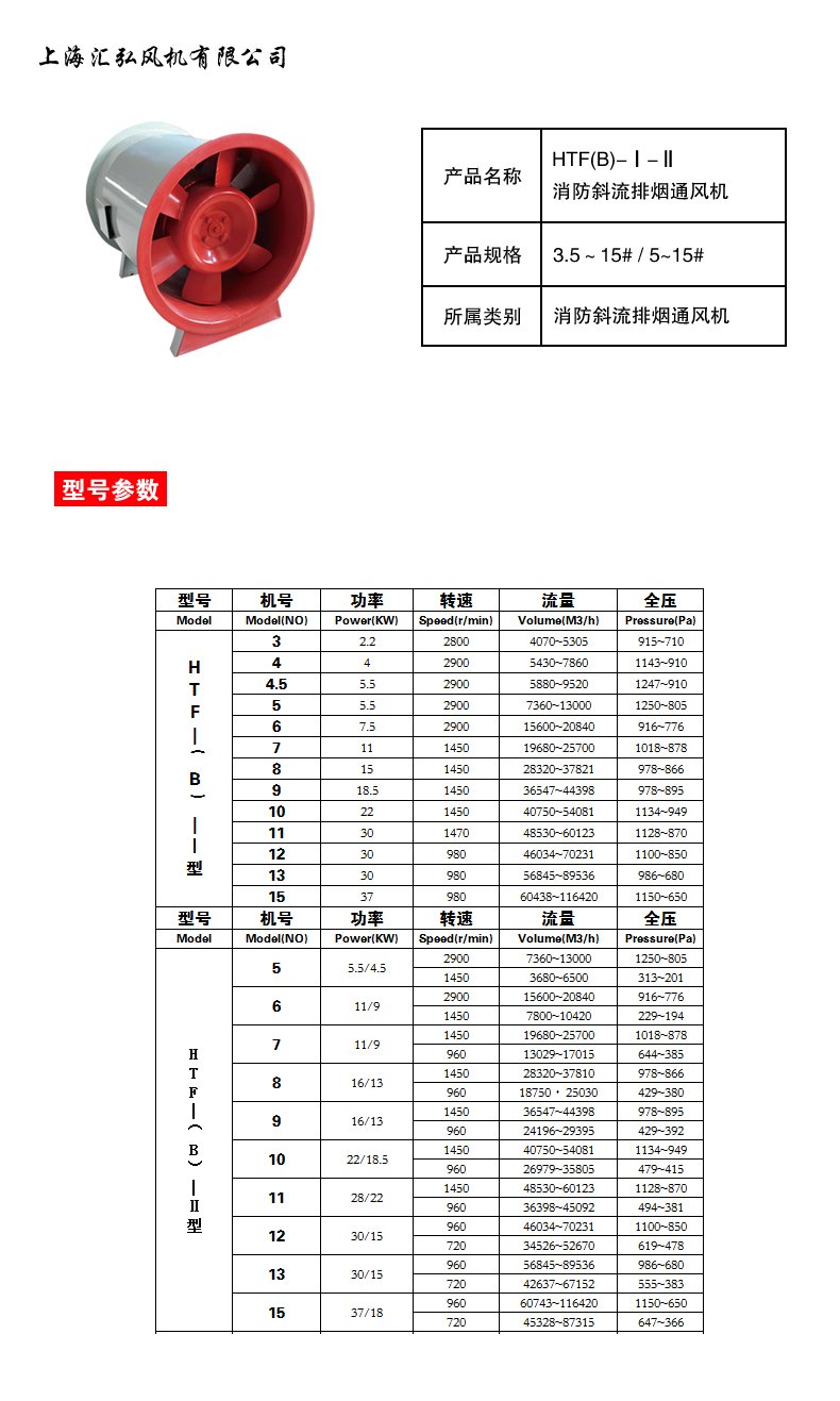 HTF-B系列消防排煙風機